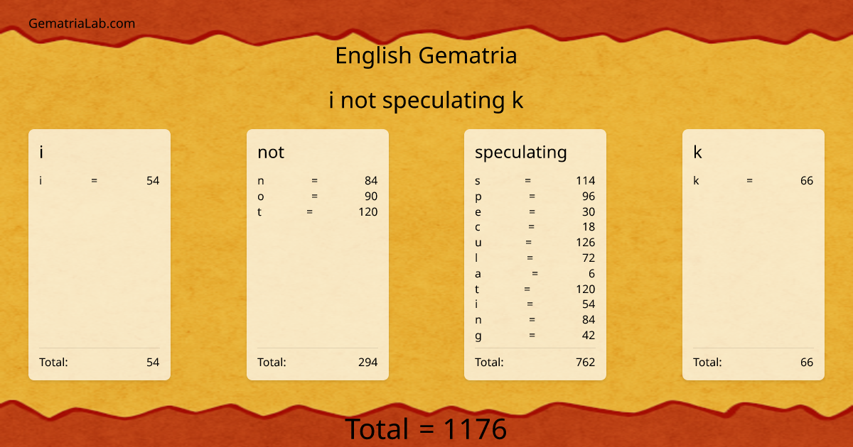 i not speculating k in english Gematria